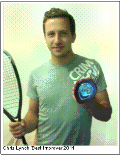 Text Box:  
Chris Lynch Best Improver 2011
